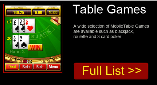 Bet365 Mobile Games: Table Games